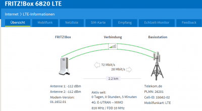 FritzBox Telekom LTE.PNG