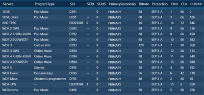 wdr11d-config_neu.png