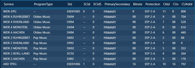 wdr9a-config.png