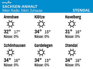 20250813_095632Z_WETTER_20837.jpg