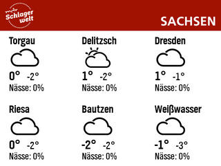 20260131_152457Z_WETTER_25734.jpg