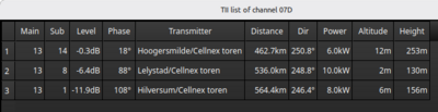 7Dnl.png