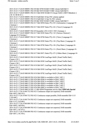 FIC-decoder - NDR 12B abends 23.10.2015.png