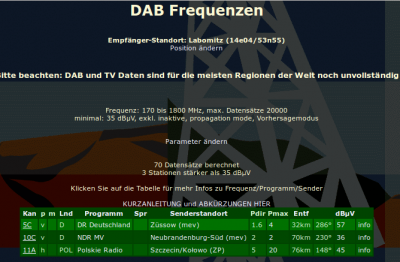 Labömitz.png