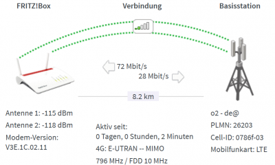 Verbindung 6890.PNG