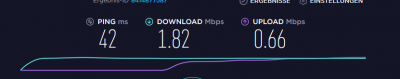 Speedtest LTE.PNG