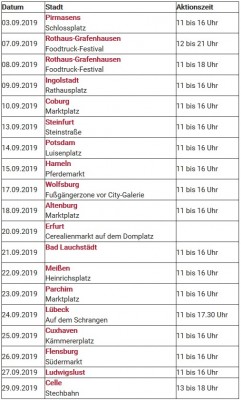 Deutschlandreise.jpg