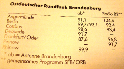 alte ORB SFB Frequenzen mit ARI VF.png