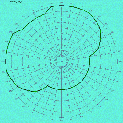 marnitz_12b_v.gif