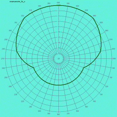 neumuenster_9c_v.gif