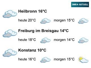 SWRAktuell Wetter Two.jpg