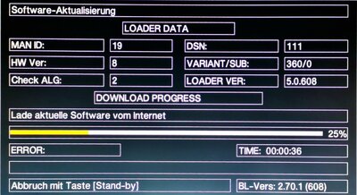 DigiPal DAB Software Prozeß_copy_1305x710.jpg