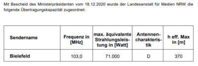 bielefeld_1033.PNG