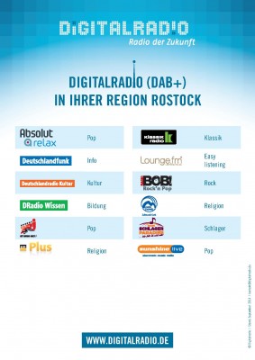 Rostock_Senderliste Sept_2014_A4.jpg