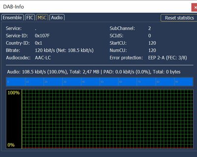 120kbps_ohne_PAD.jpg