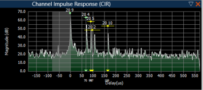 cir_5c.PNG