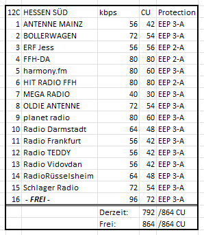 12c_neu.PNG