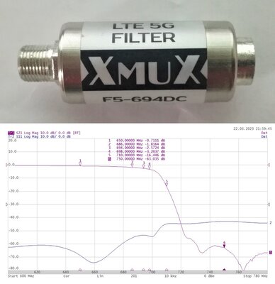 LTE filter XmuX.jpg