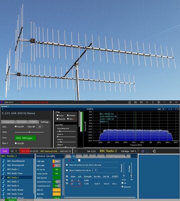 14.2.2023 2 x XmuX 31Y DAB+ SpeciaL, ČR-Havířov, K12B, DAB mux BBC National, Melbrum-Scottland, dist. 1622km.jpg