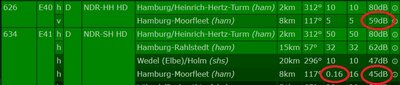 HH Muxe E40 und E41.jpg