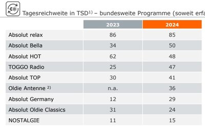 Tabelle1.jpg